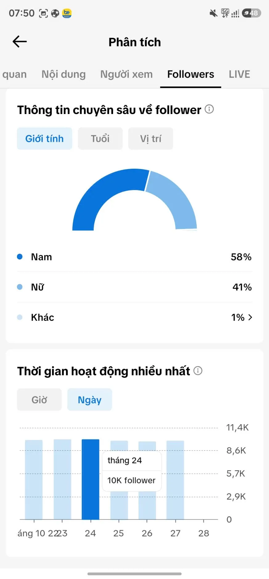 Chủ Đề Âm Nhạc Tim Cao 3