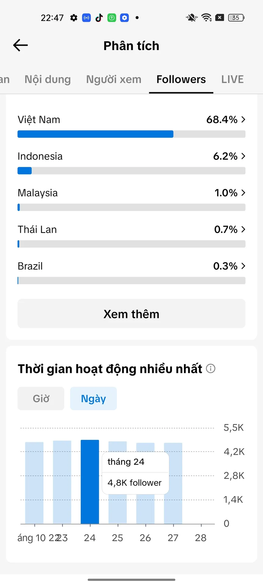 Chủ Đề Bóng Đá 5