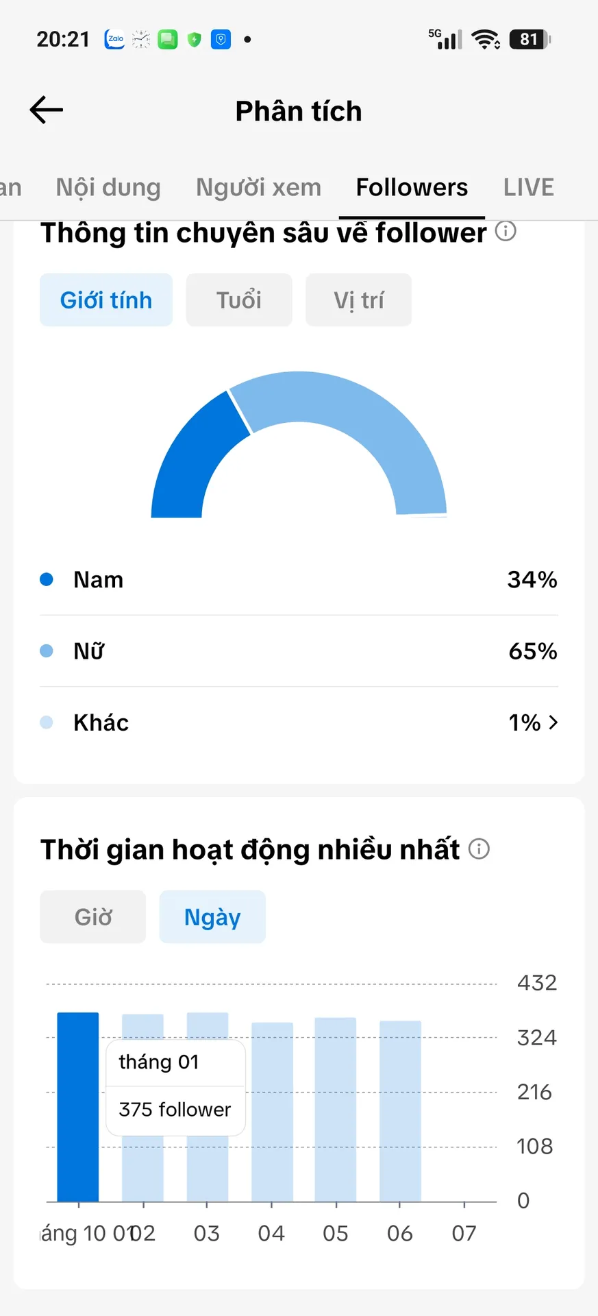 Chủ Đề Bóng Đá 2