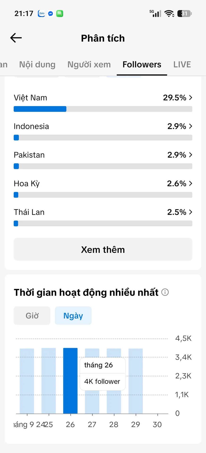 Chủ Đề Giải Trí 3