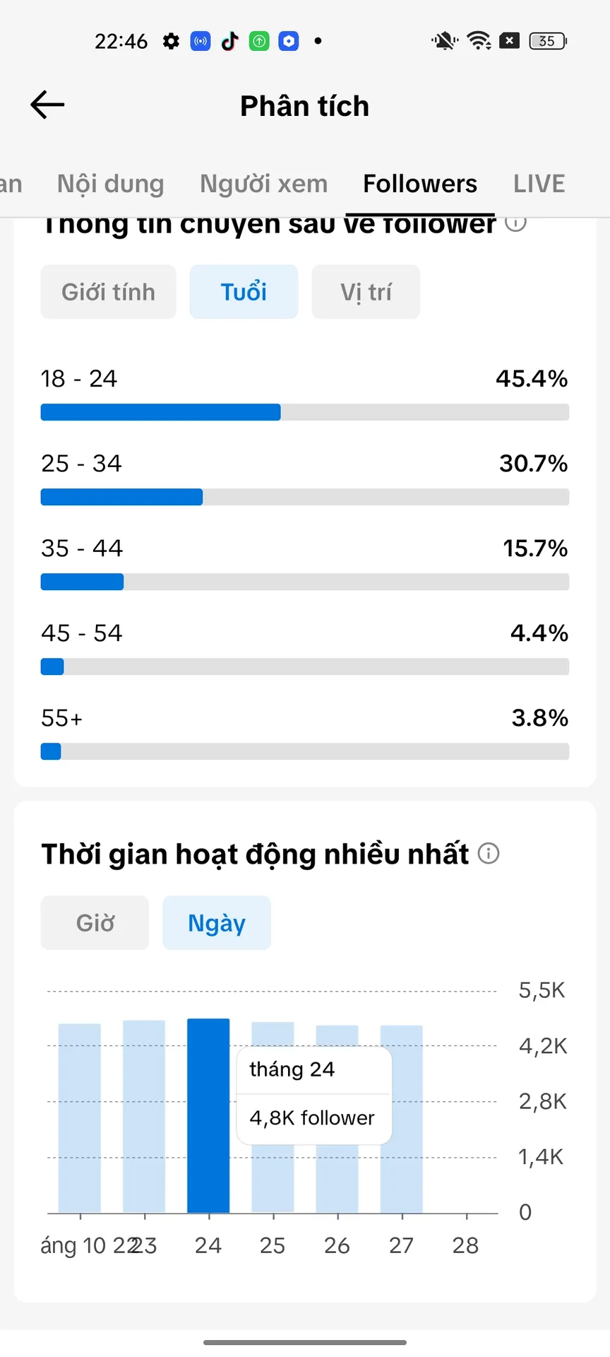 Chủ Đề Bóng Đá 4