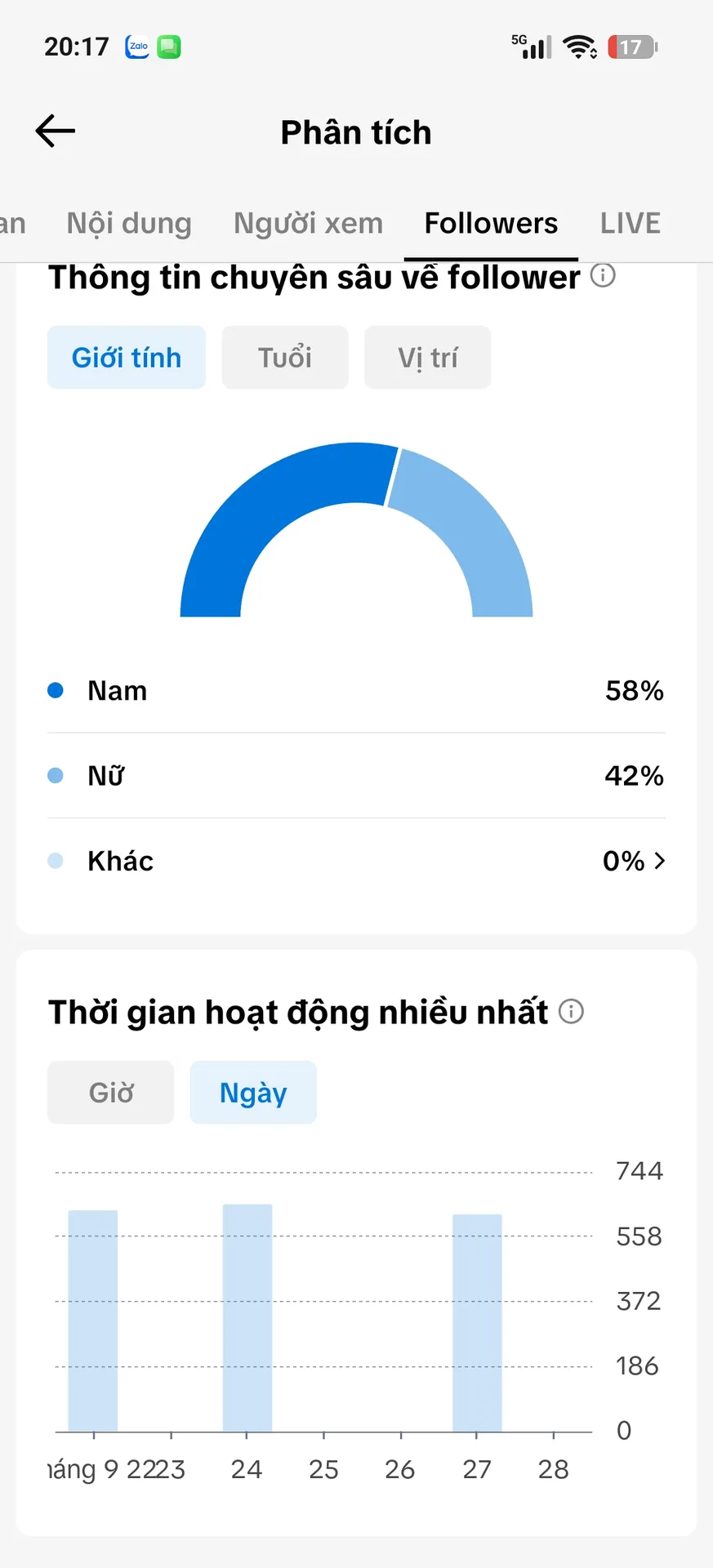 Chủ Đề Roblox 2