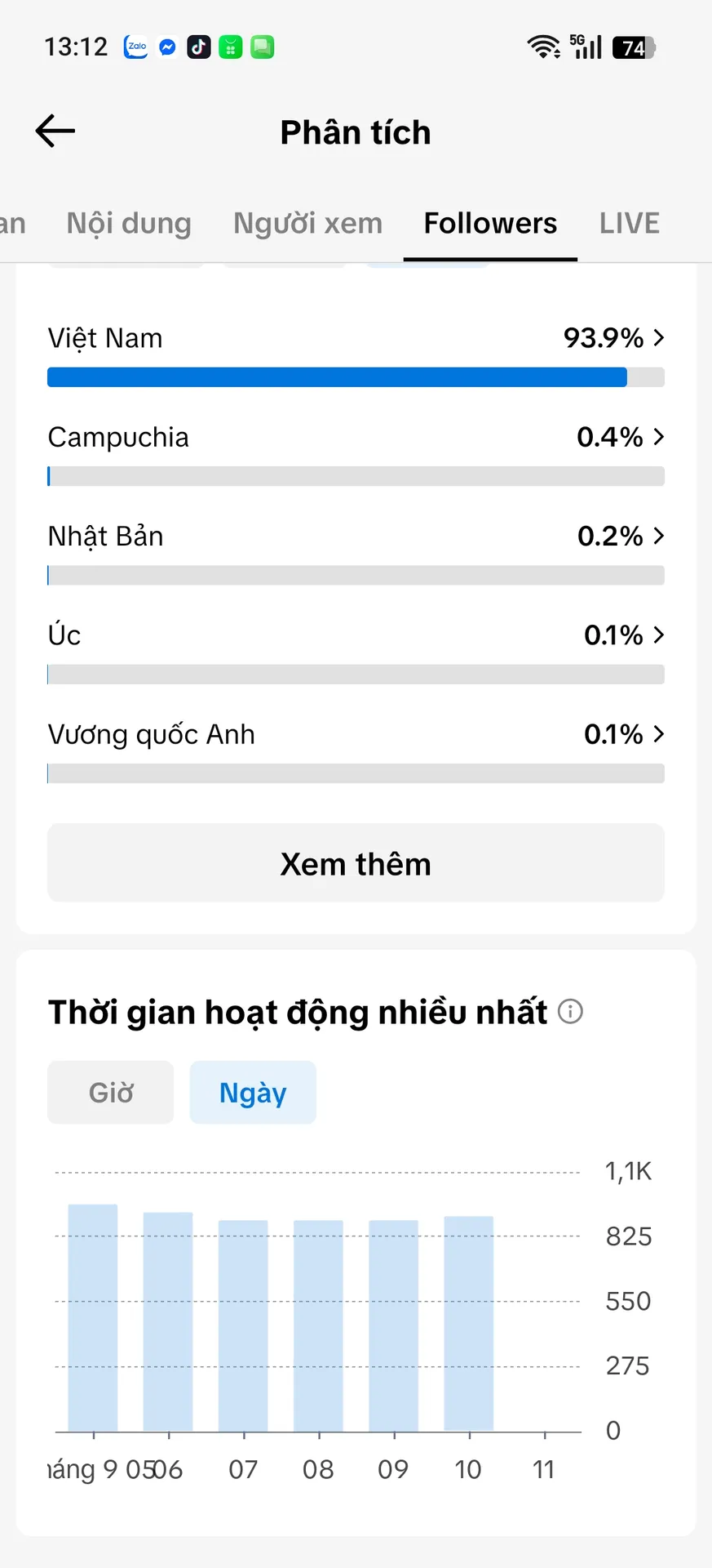 Chủ Đề Giải Trí 3