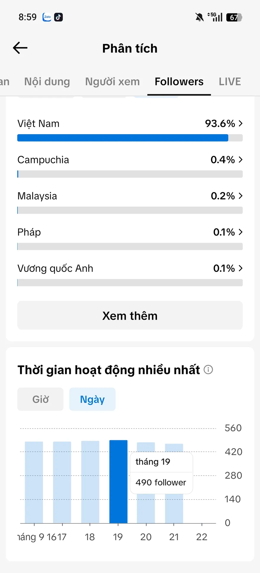 Kênh Nhỏ Full Chức Năng 3