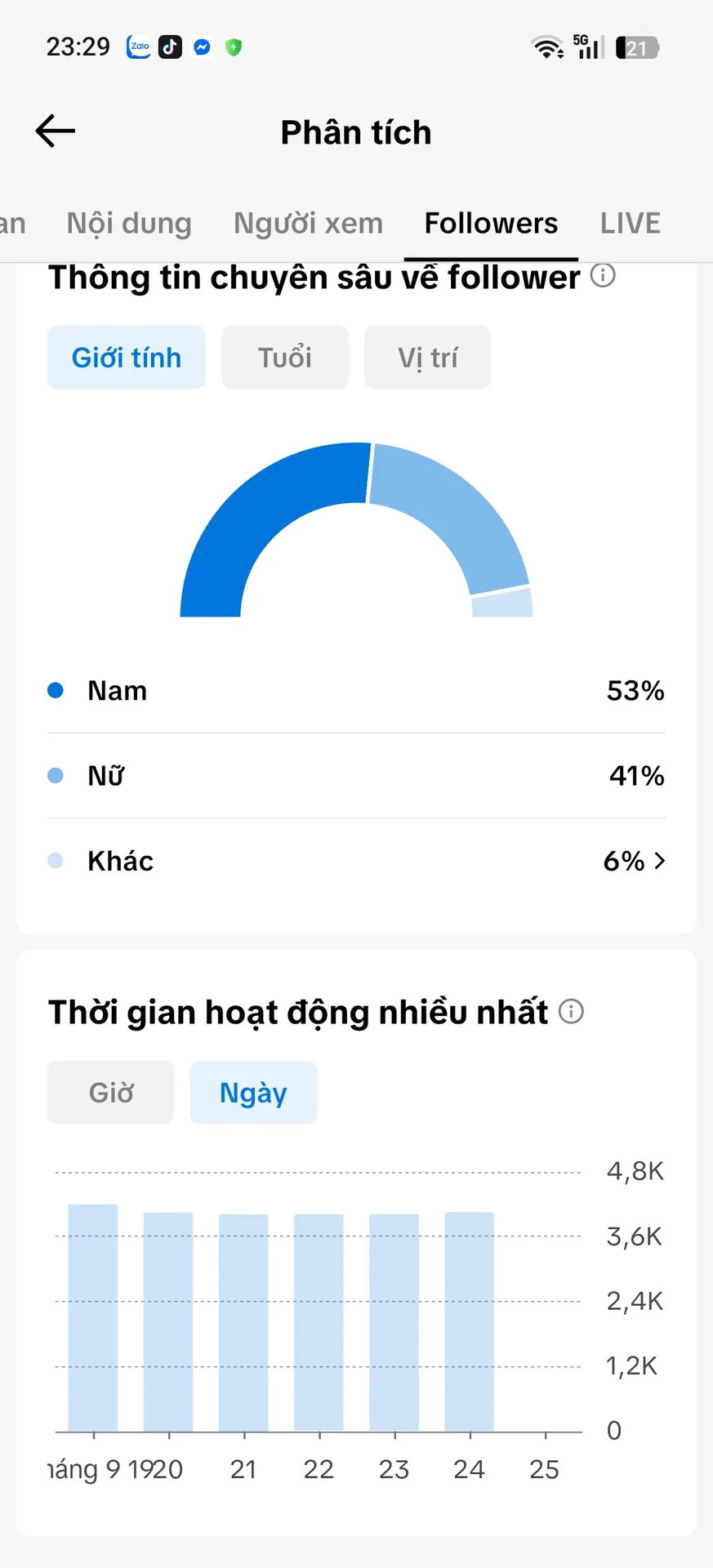 Chủ Đề Free Fire 3