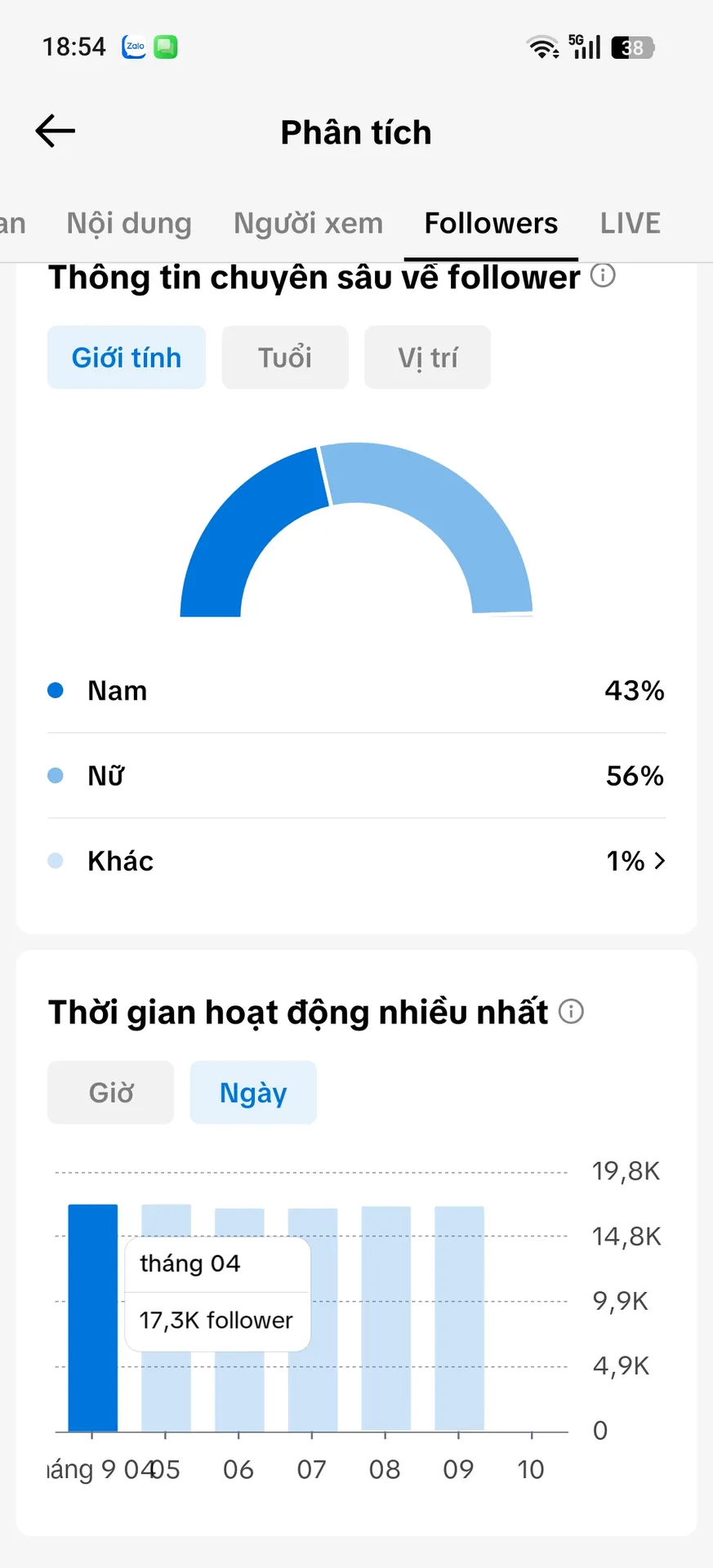 Kênh Hóa Học Nữ Cao 3