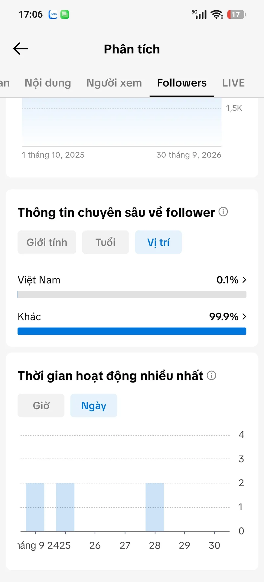 Chủ Đề Game 3