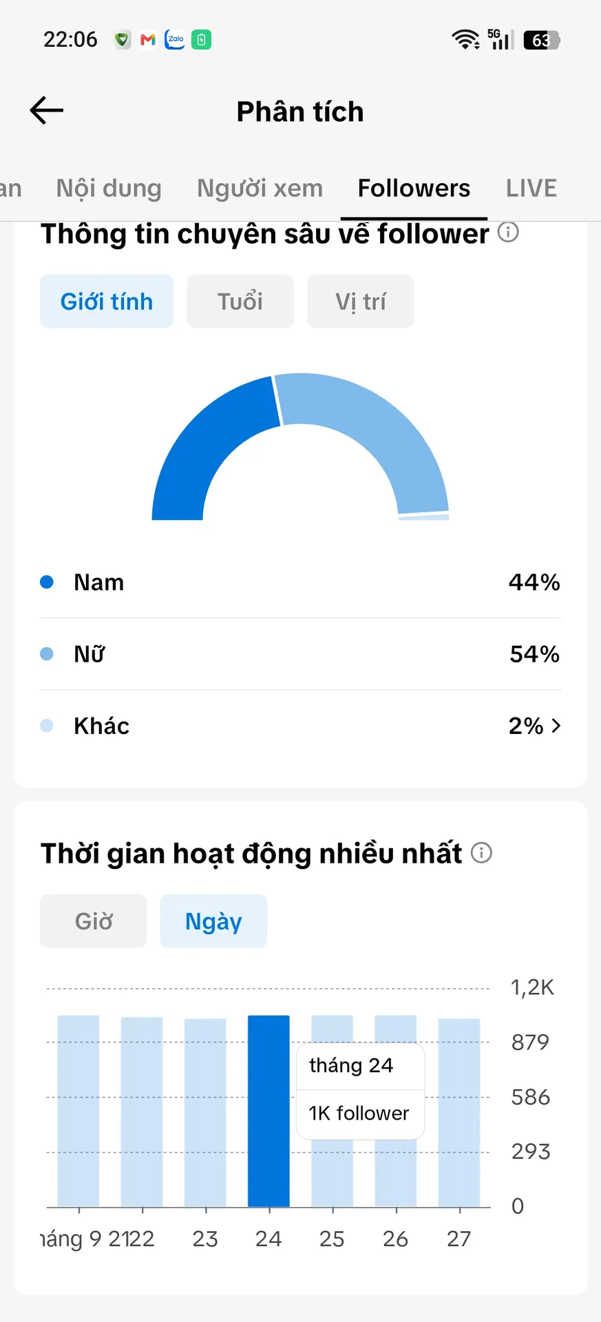 Chủ Đề Bóng Đá 2