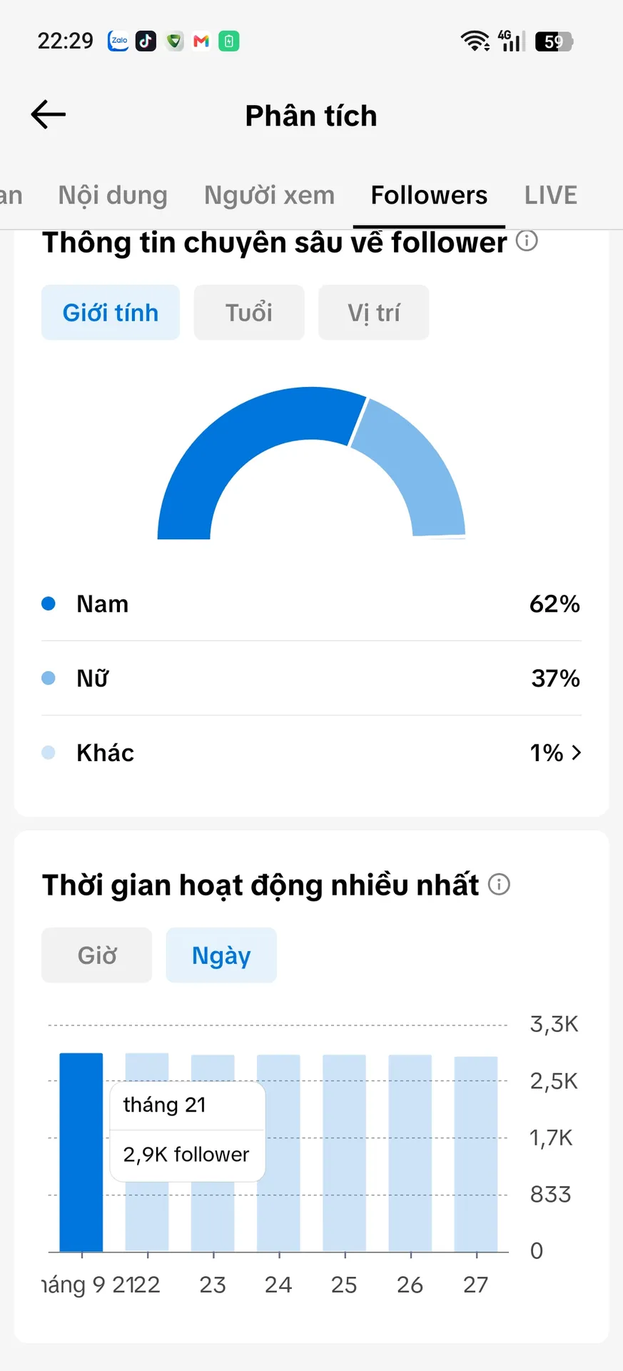 Chủ Đề Phim Tim Cao 2