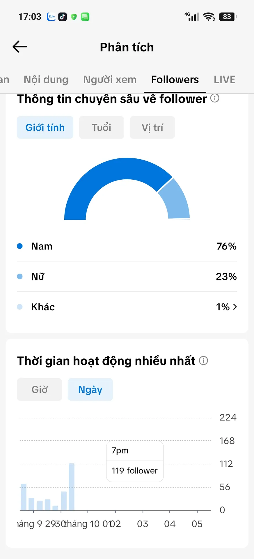 Chủ Đề Bóng Đá 2