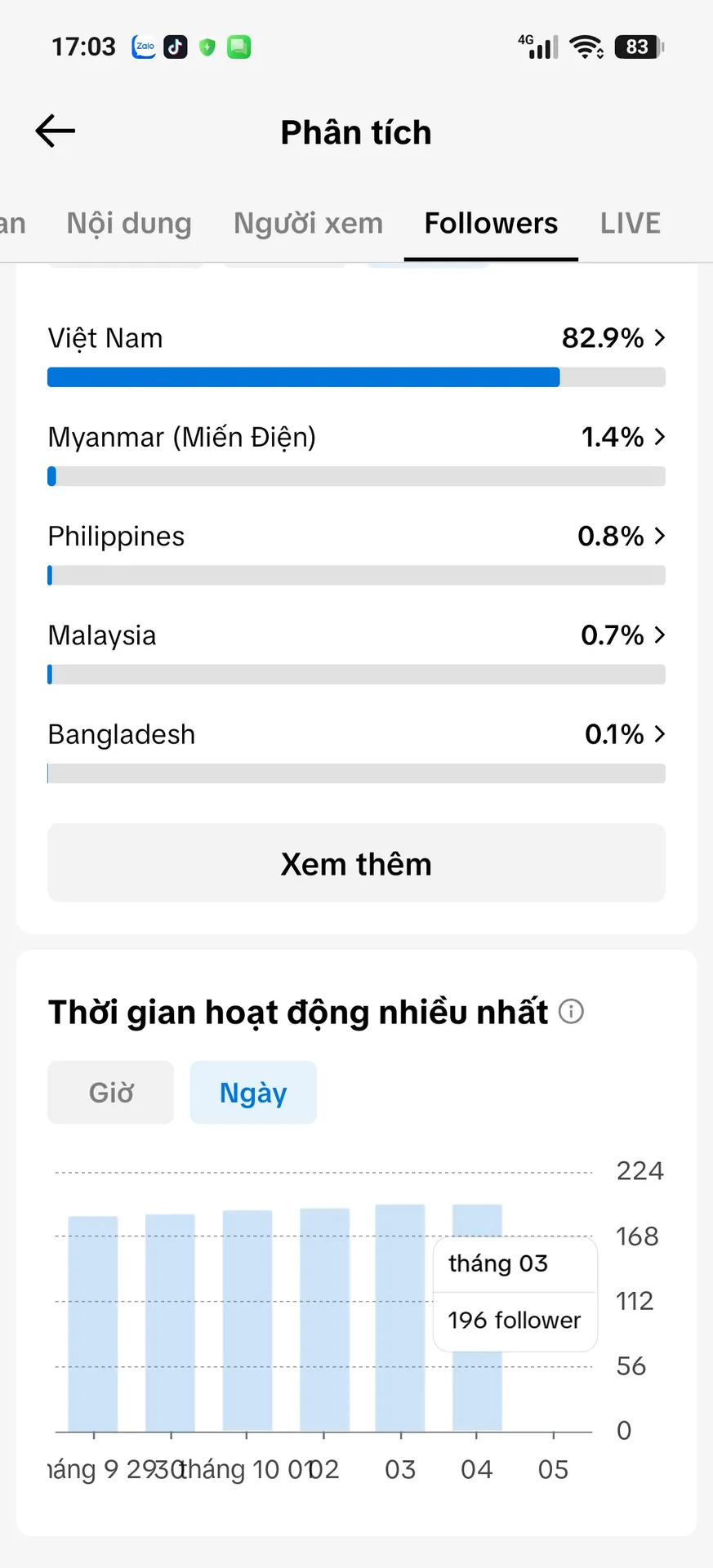 Chủ Đề Bóng Đá 3