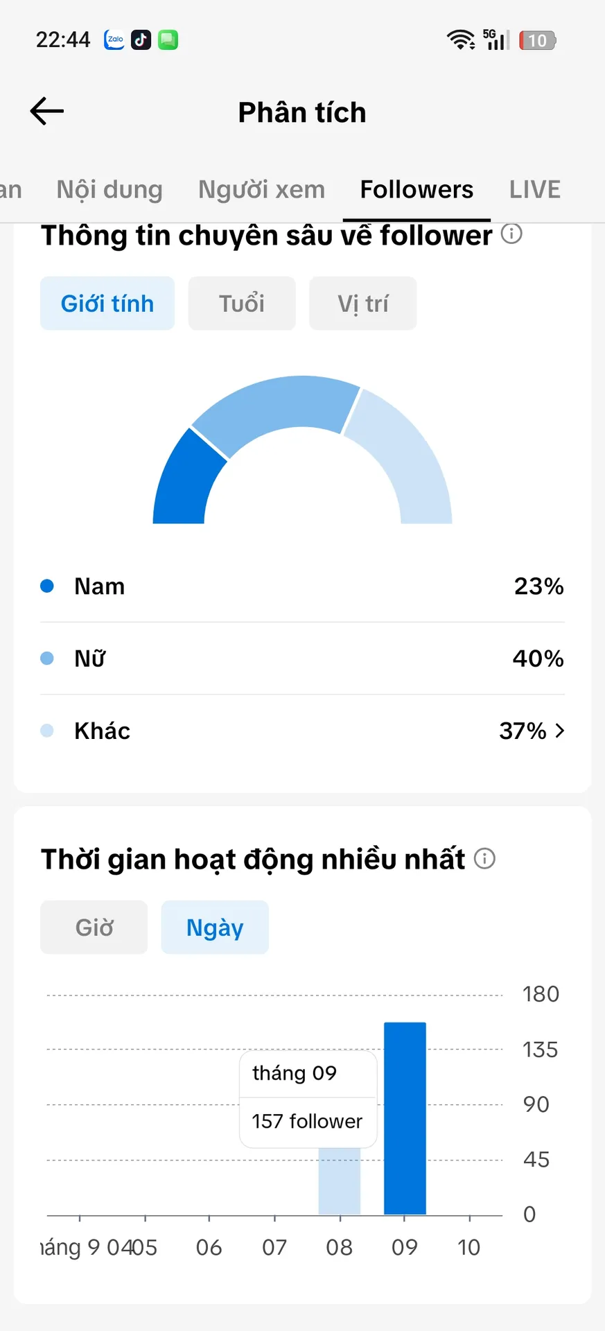Kênh Nhỏ Full Chức Năng 2