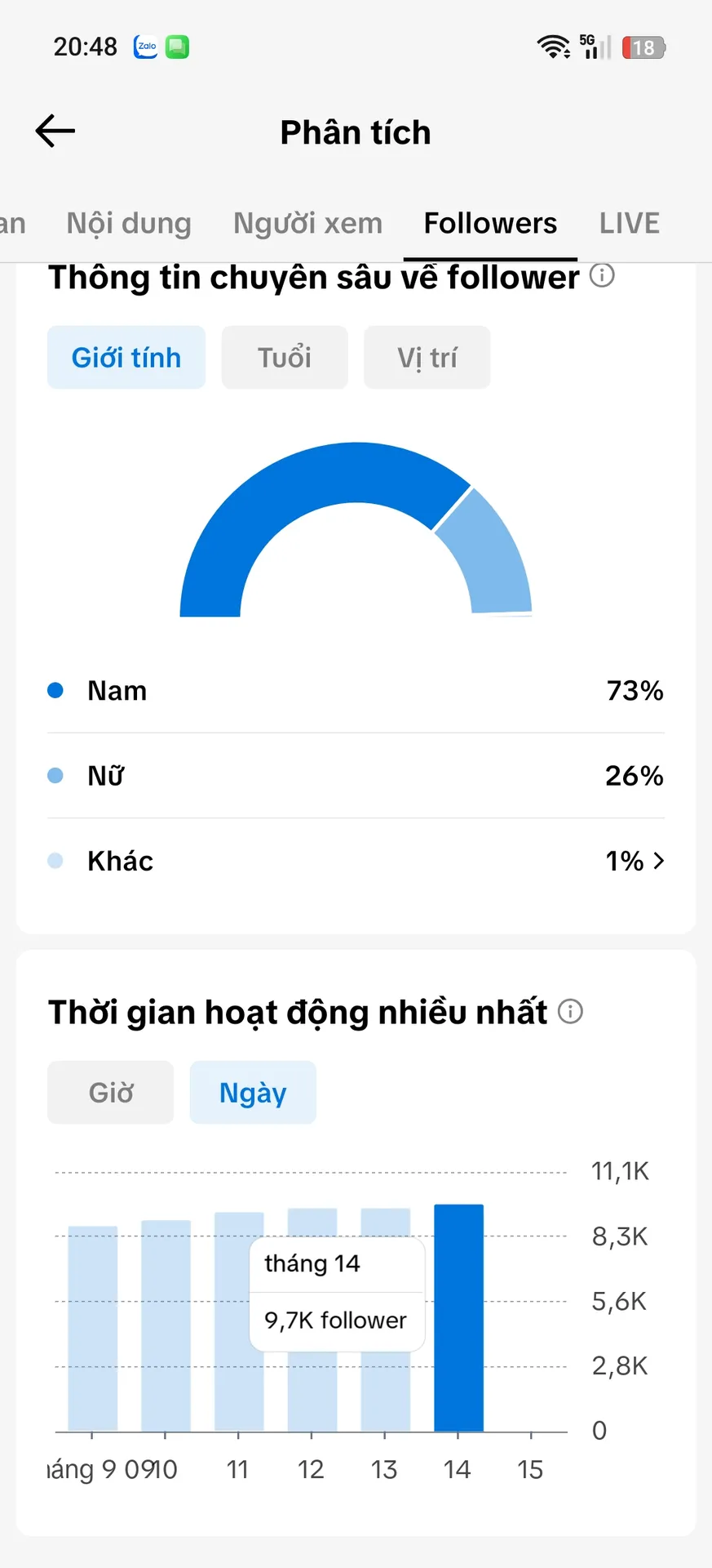Chủ Đề Tâm Trạng 3