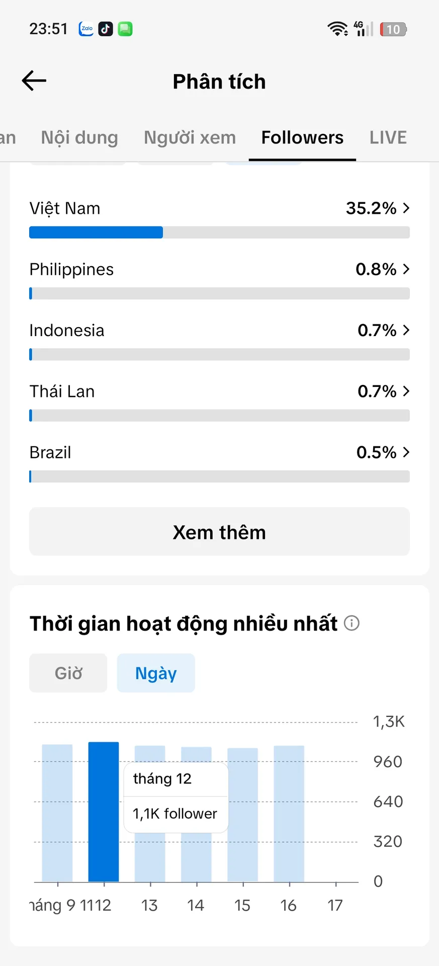 Chủ Đề Free Fire 5
