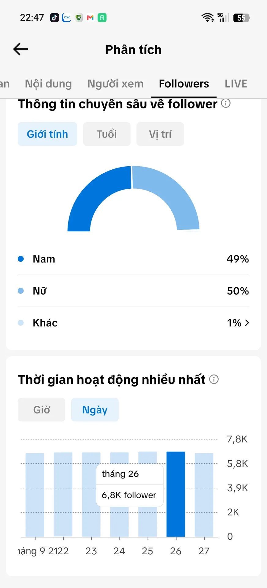 Chủ Đề Roblox 2