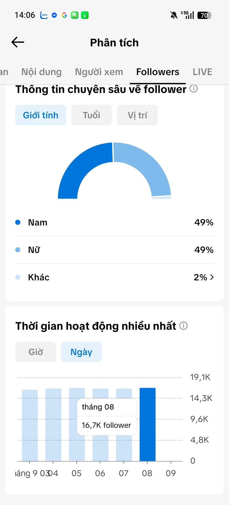 Chủ Đề Phim 3