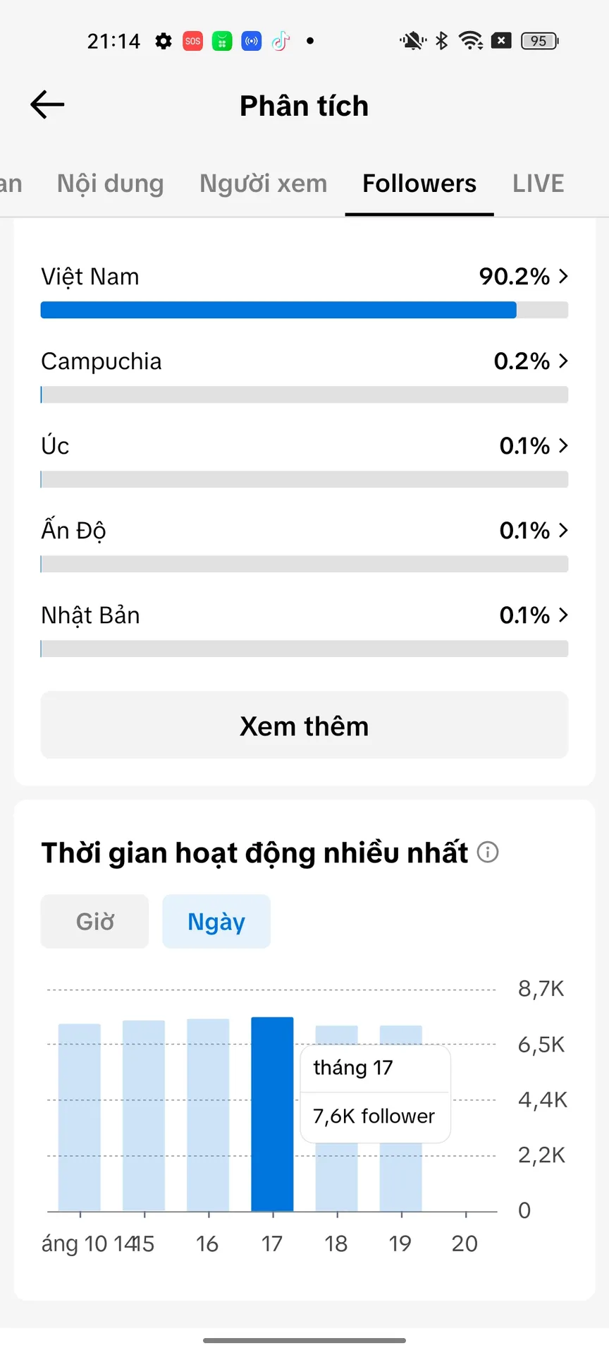 Chủ Đề Game 5