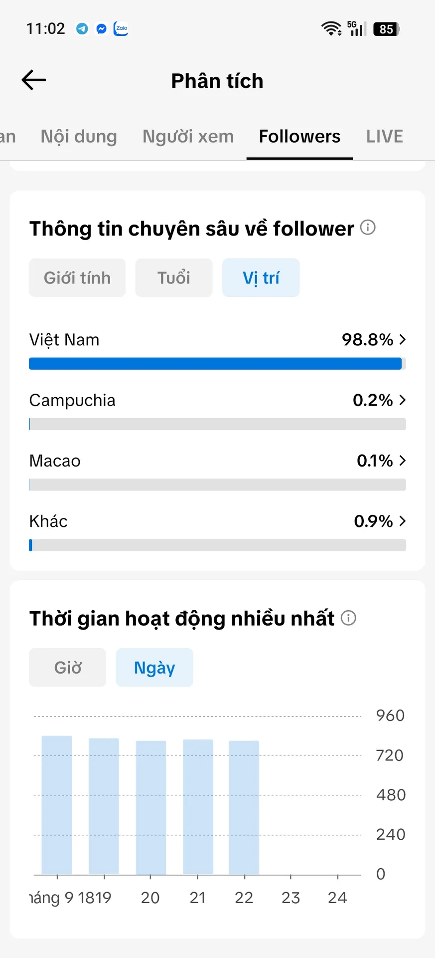 Kênh Nhỏ Full Chức Năng 3