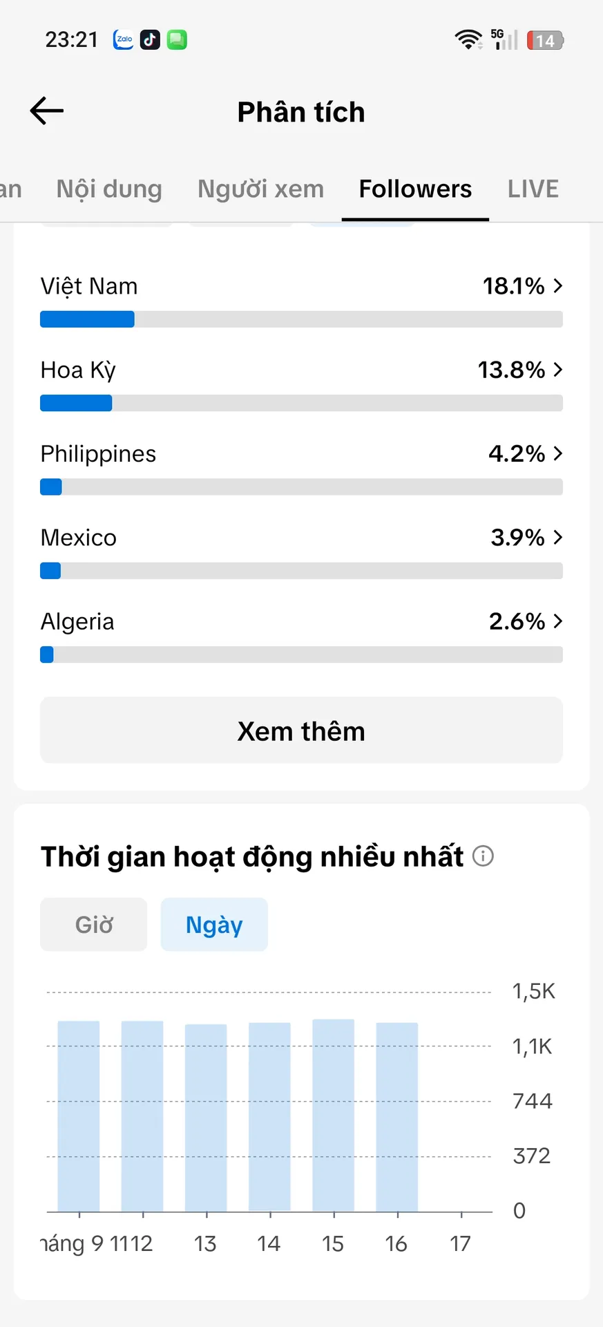Chủ Đề Võ Thuật 3