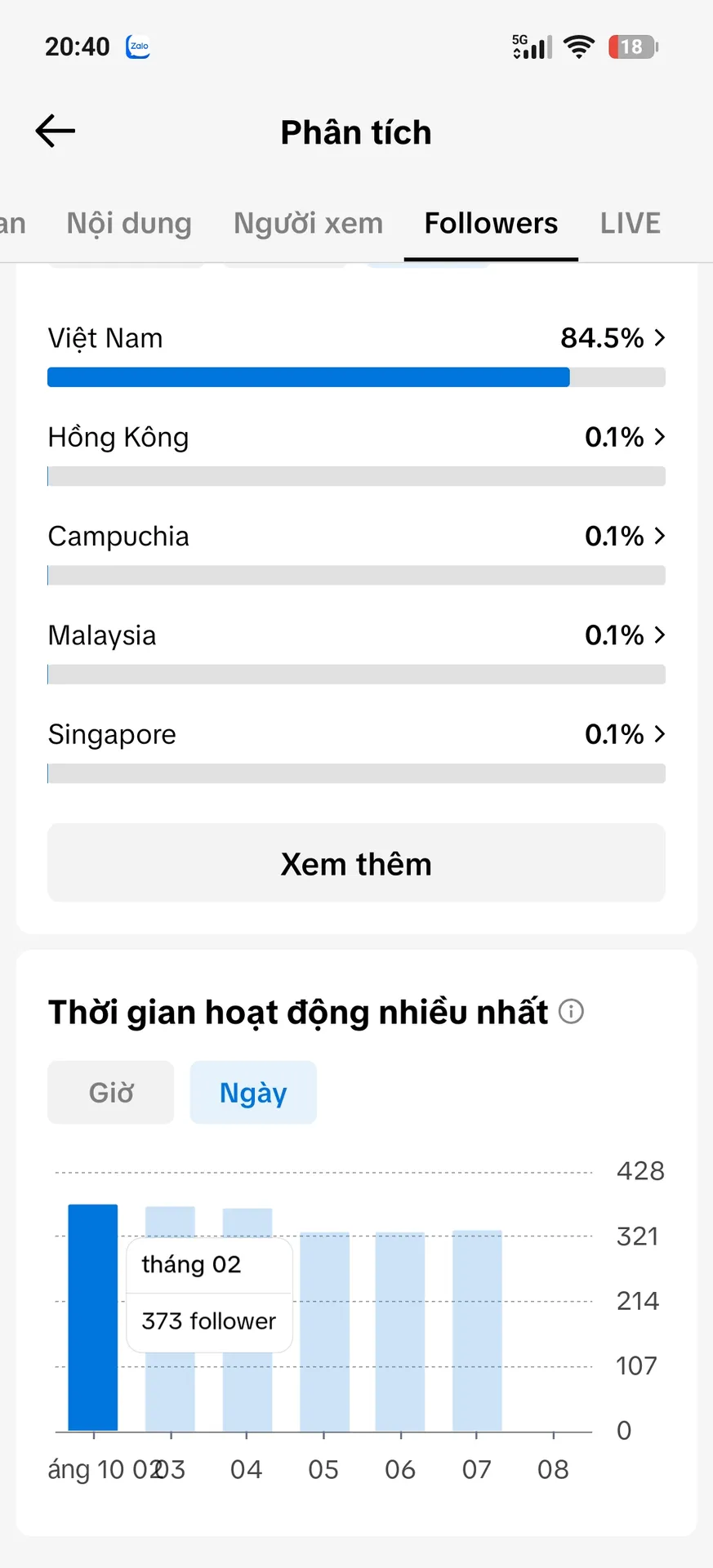Kênh Nhỏ Full Chức Năng 3