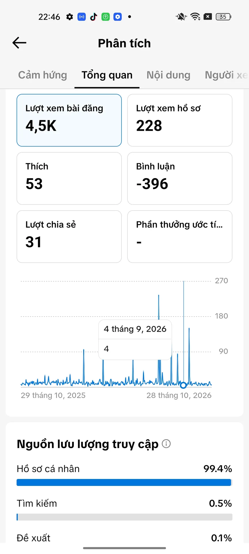 Chủ Đề Bóng Đá 2