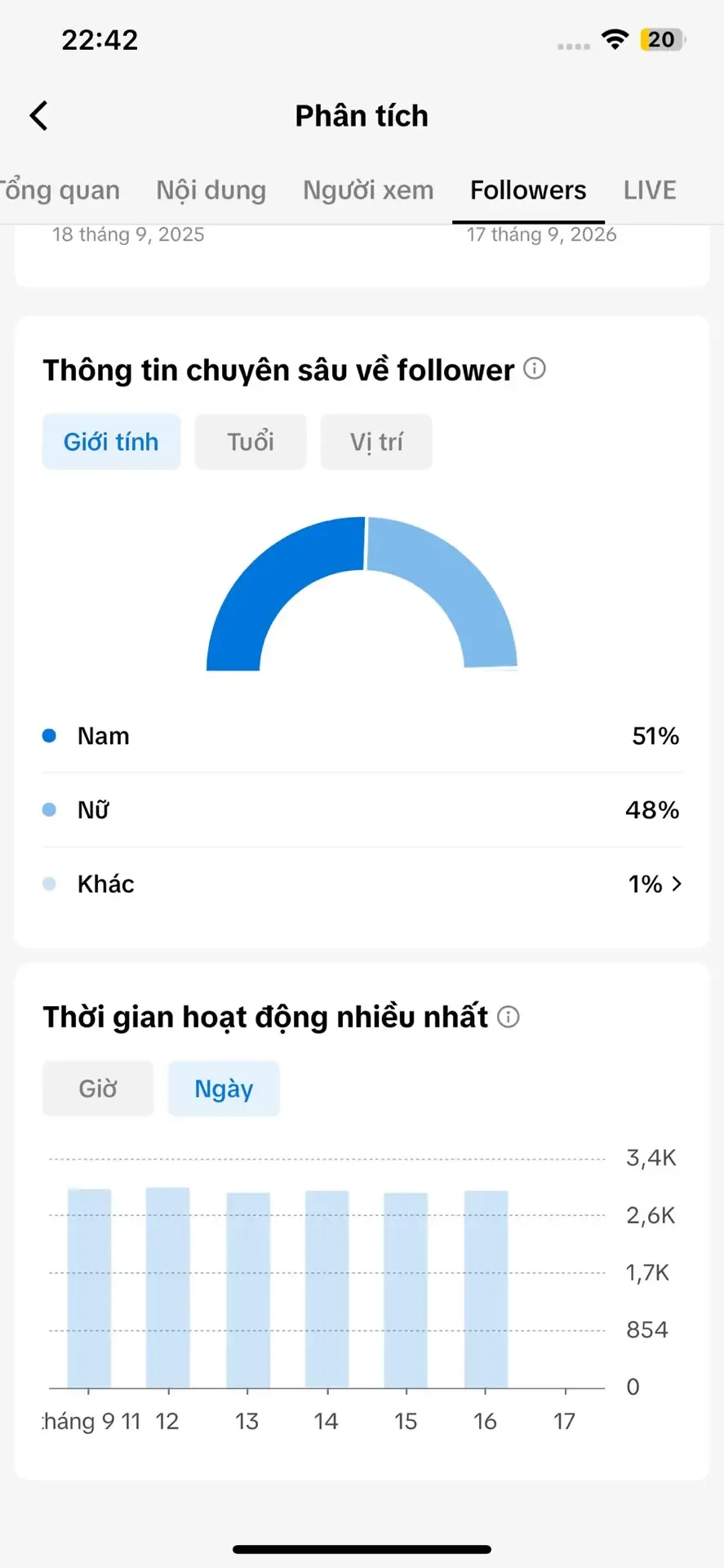 Chủ Đề Ẩm Thực 3