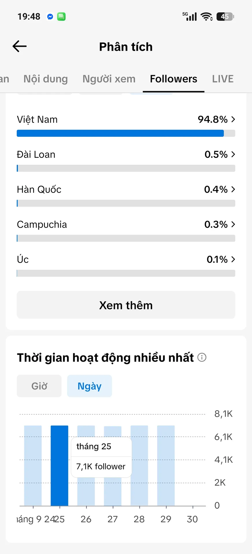 Chủ Đề Phim 3