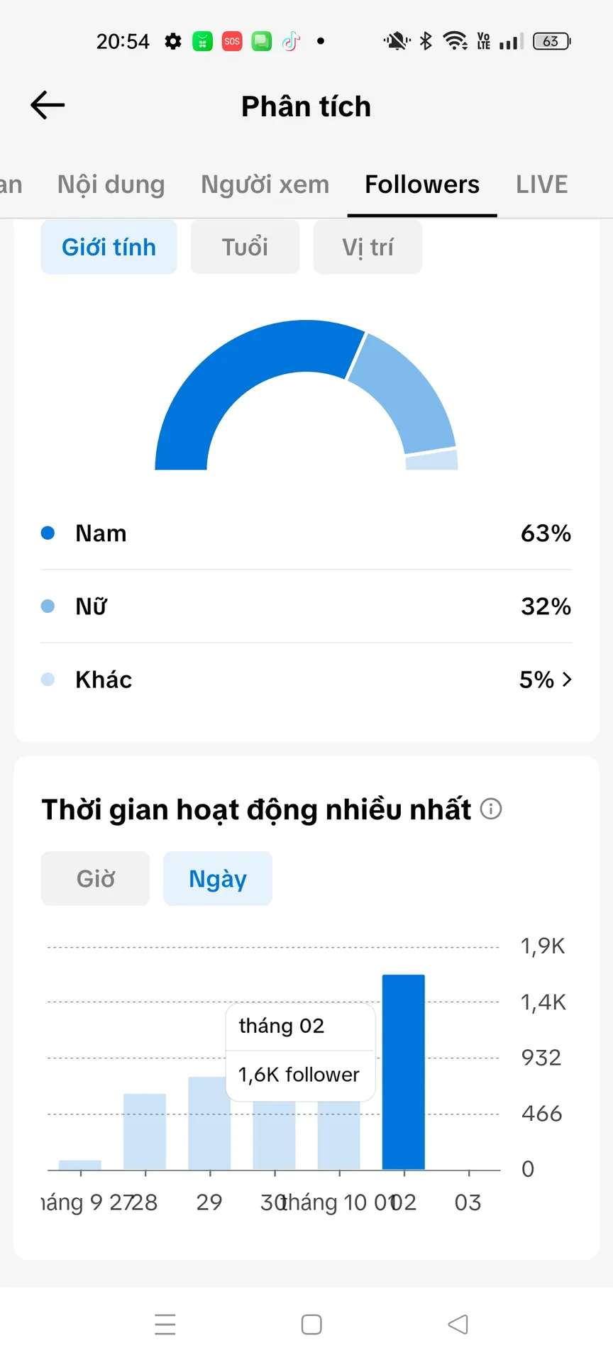 Kênh Nhỏ Full Chức Năng 2