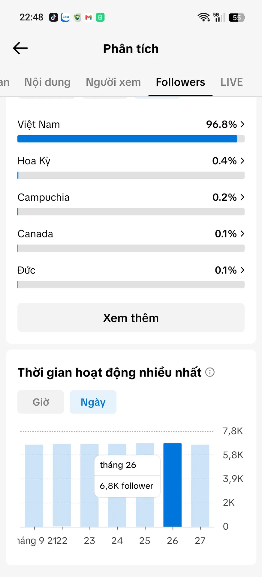 Chủ Đề Roblox 3