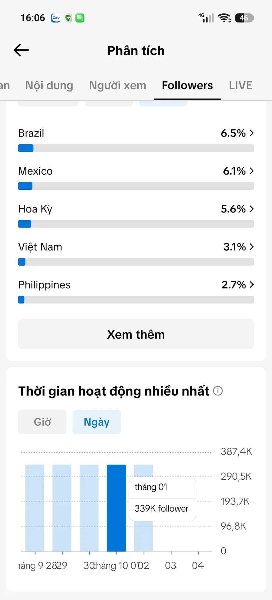 Kênh Us Đời Sống Làm Thương Hiệu 5