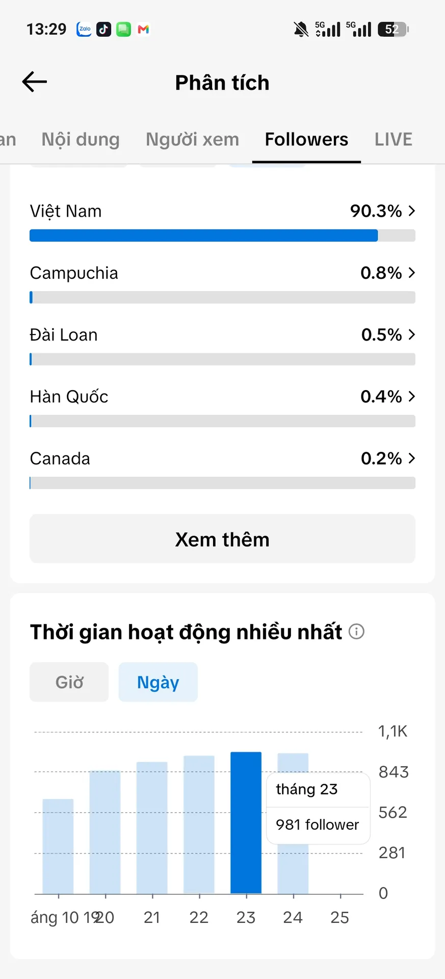 Chủ Đề Phim 3