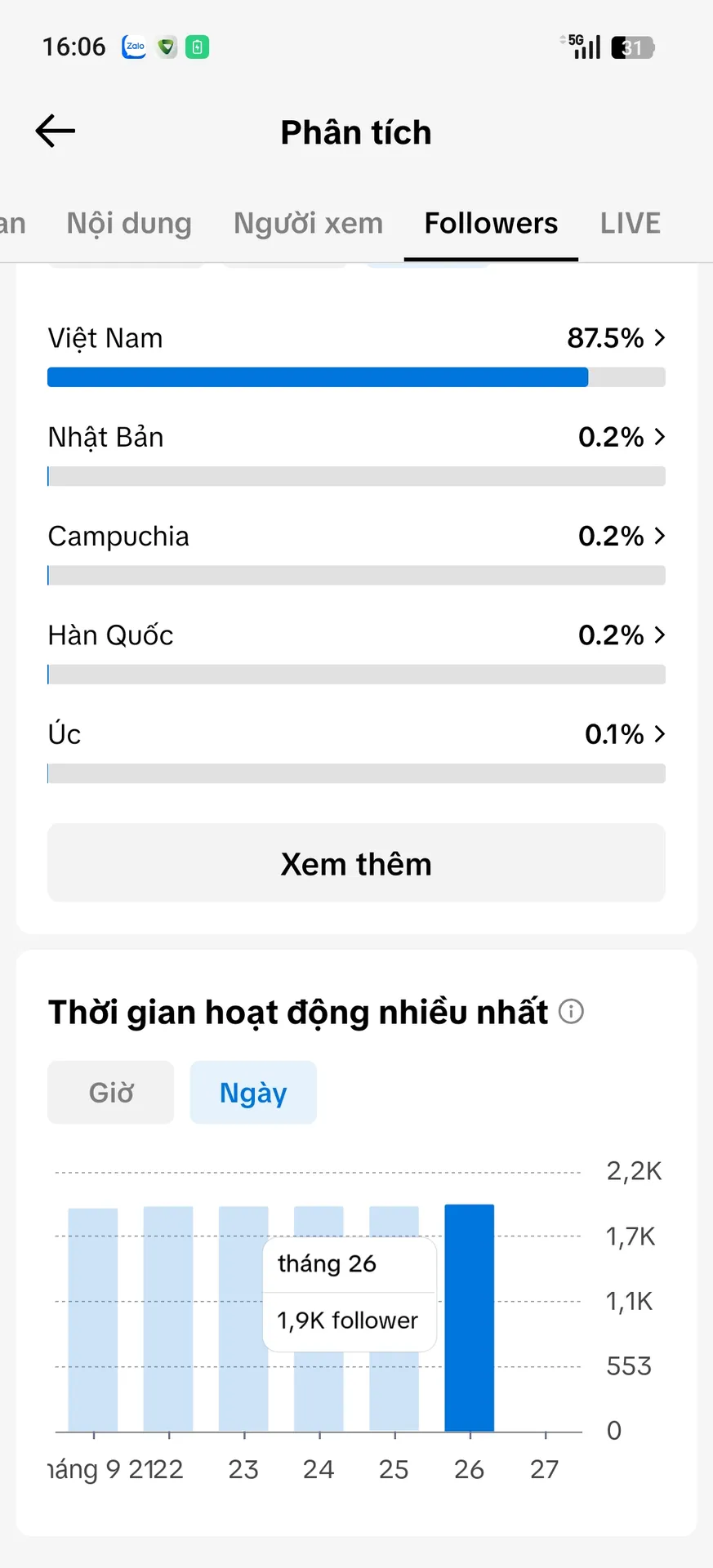 Chủ Đề Liên Quân Cấm Shop 3