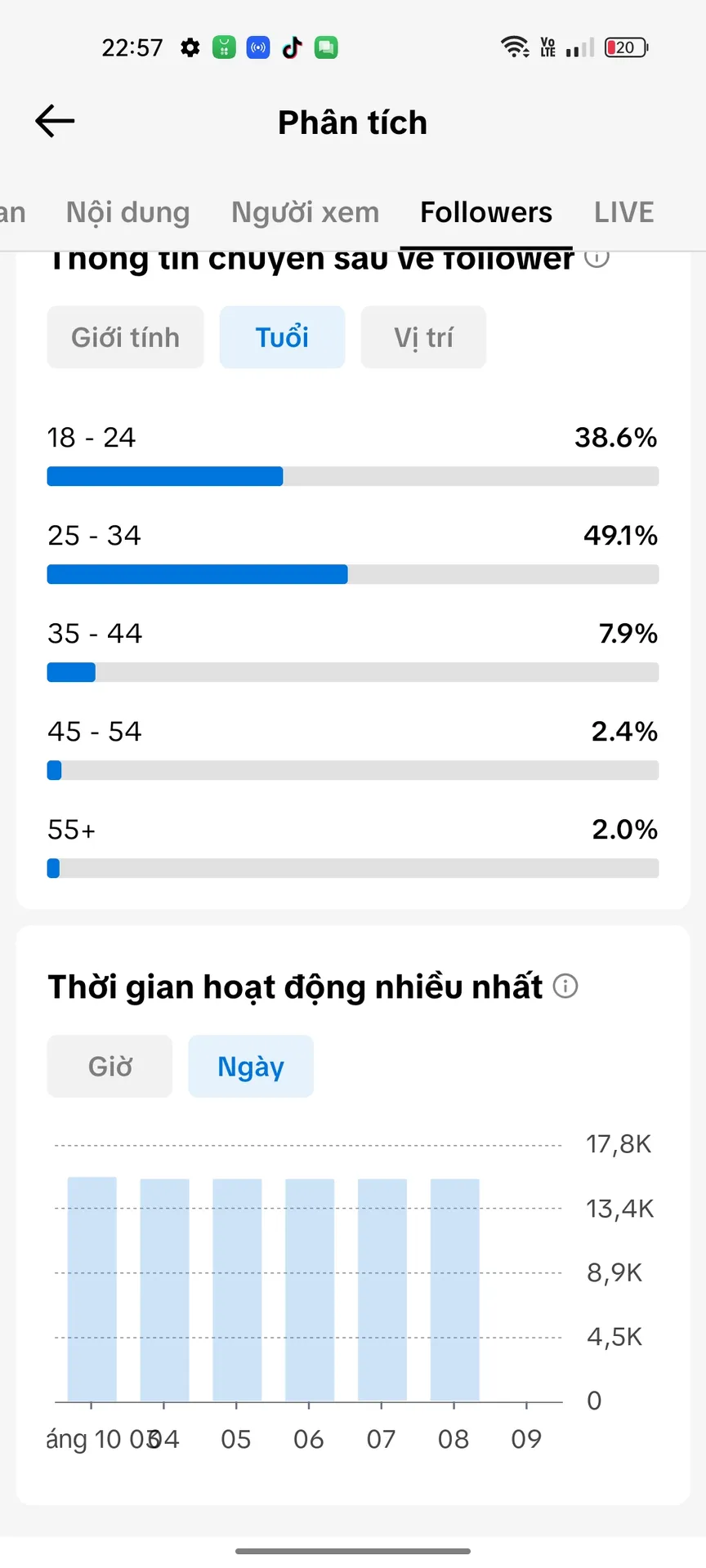 Chủ Đề Khám Phá Bí Ẩn 4