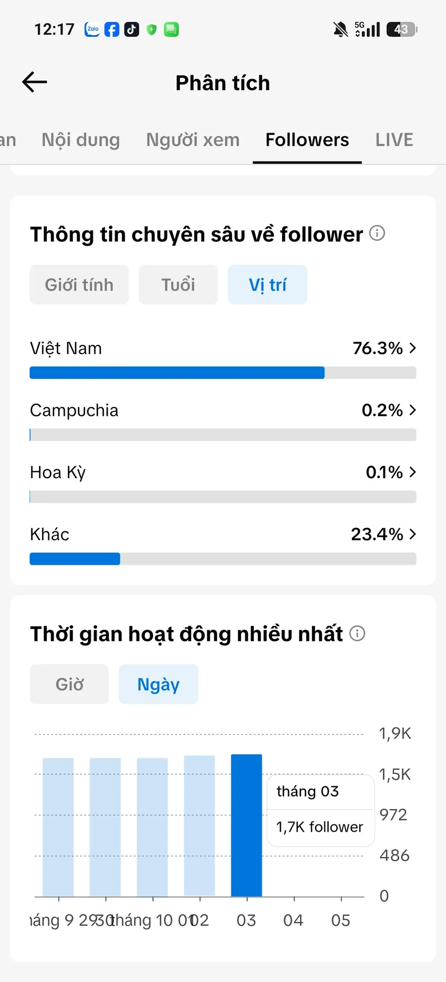 Chủ Đề Làm Đẹp Nữ Cao 5