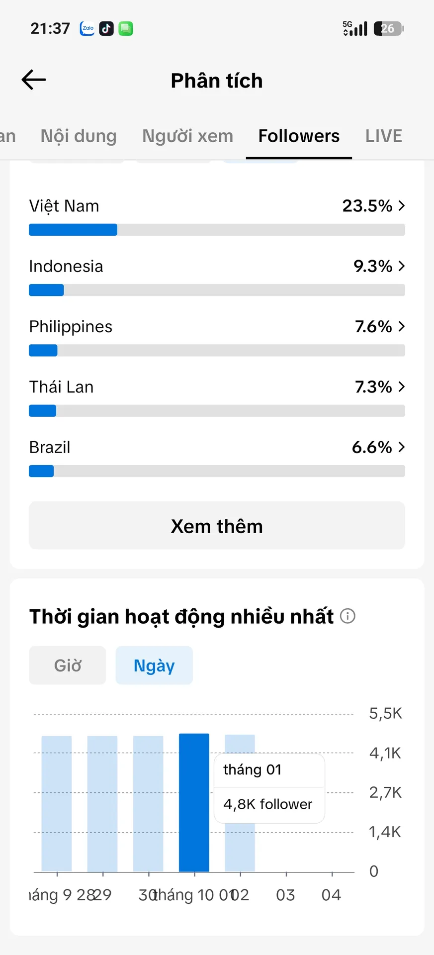 Chủ Đề Game 3