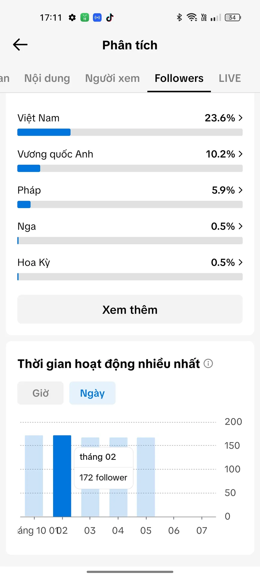 Chủ Đề Cá Nhân Nam 3