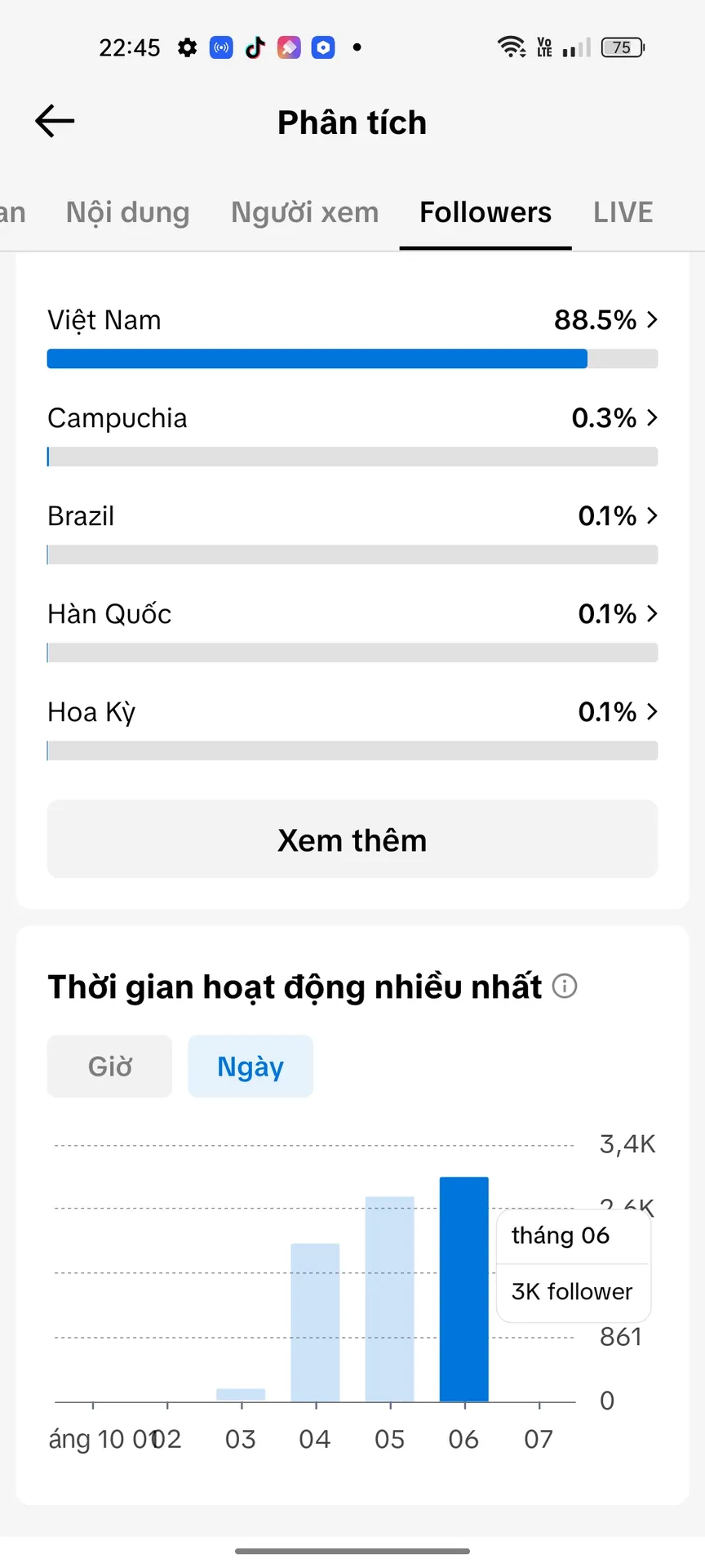 Chủ Đề Học Trò 3