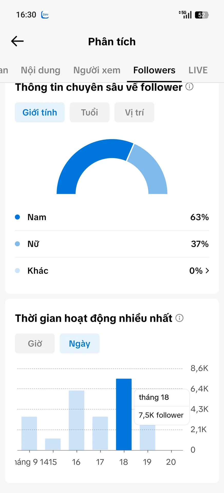 Kênh Chủ Đề Us 3