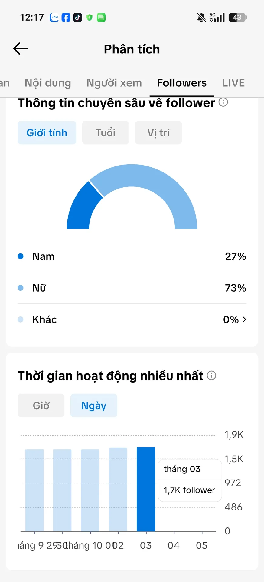 Chủ Đề Làm Đẹp Nữ Cao 3