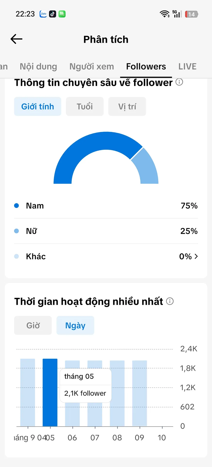 Chủ Đề Game 2