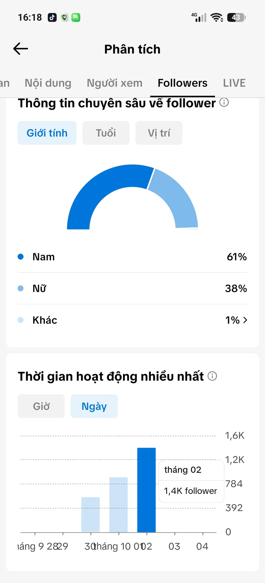 Chủ Đề Đời Sống 2