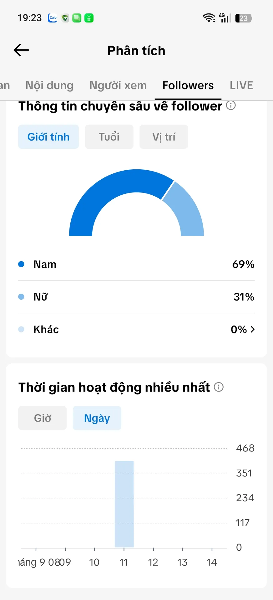 Kênh Nhỏ Full Chức Năng 2