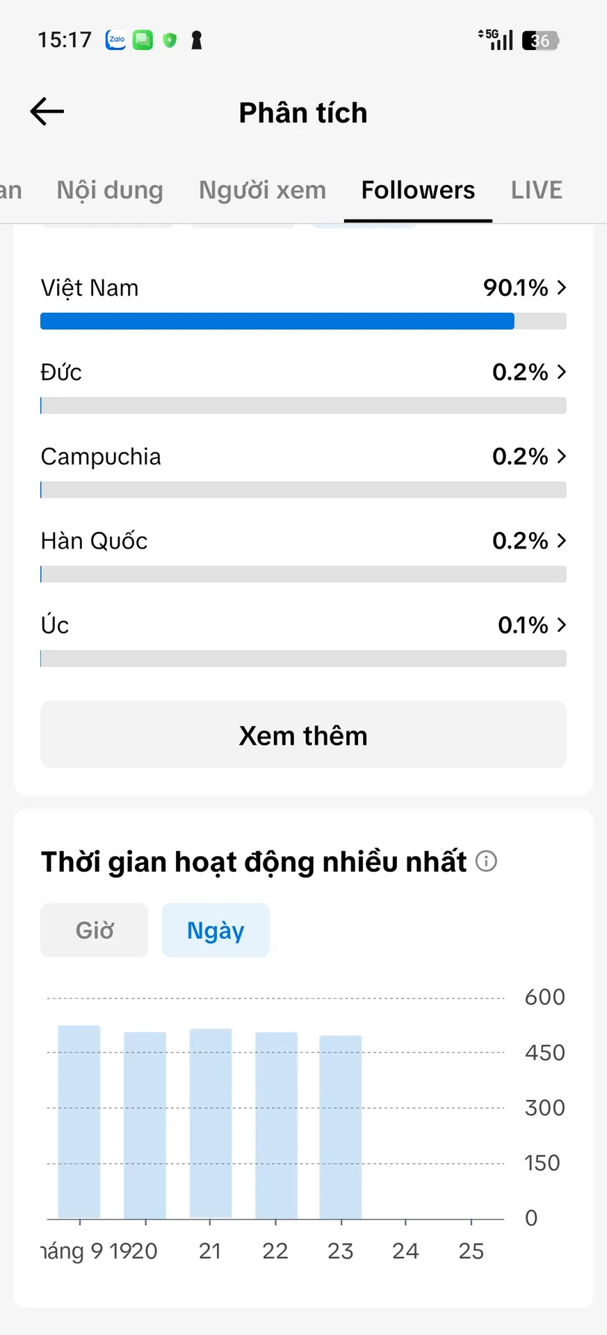 Chủ Đề Liên Quân 3