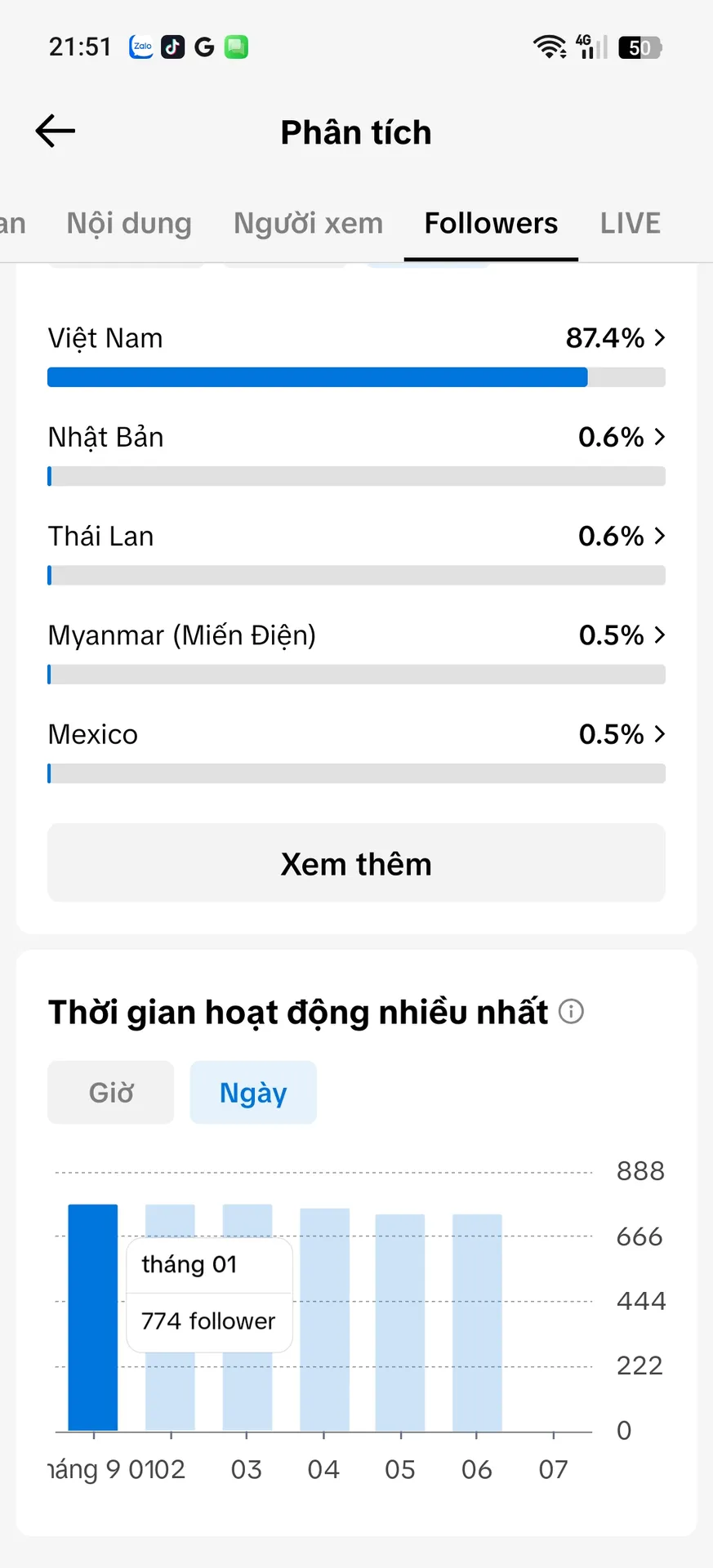 Chủ Đề Gái Xinh 3