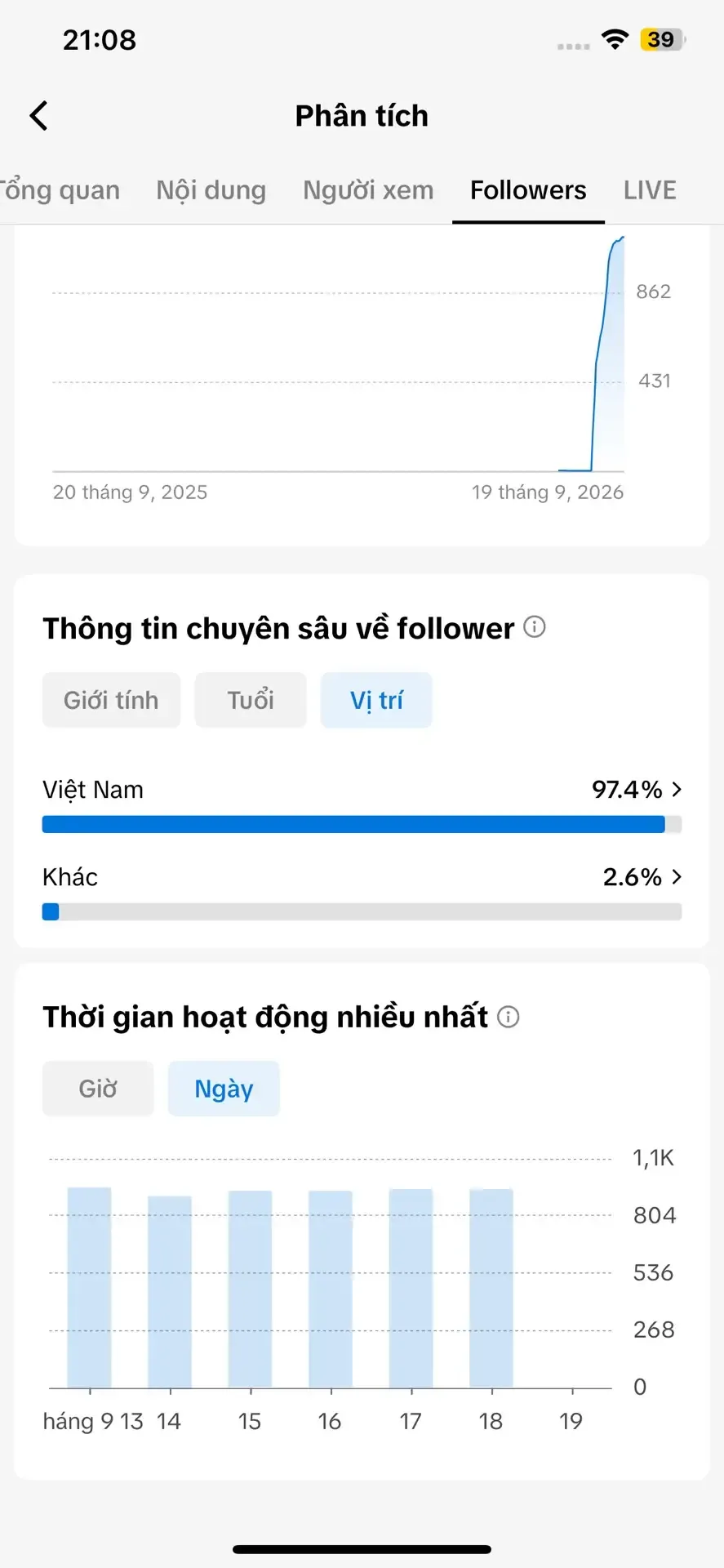 Kênh Nhỏ Cấm Shop 3