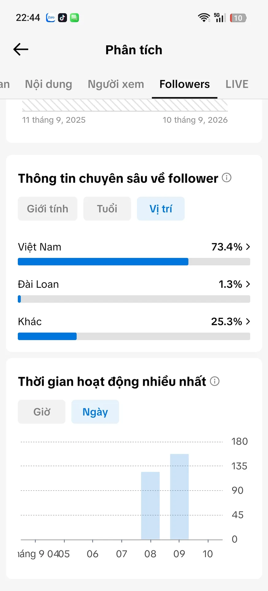 Kênh Nhỏ Full Chức Năng 3