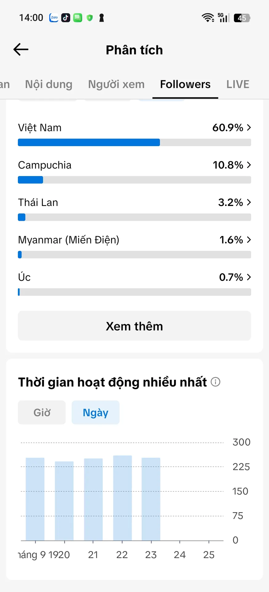 Chủ Đề Phim 3