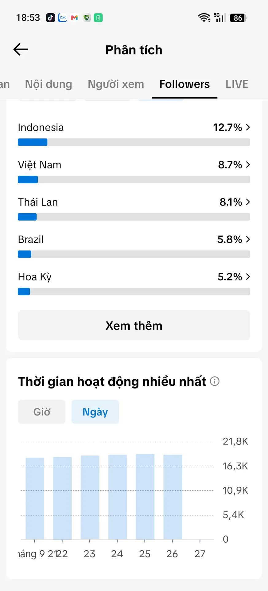 Chủ Đề Động Vật Tim Cao 5