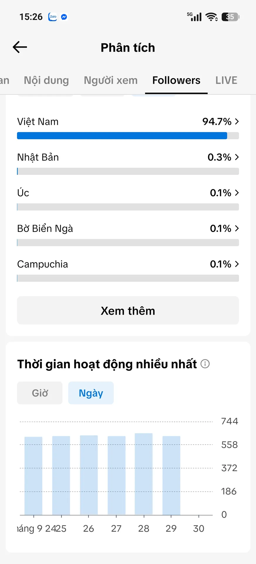 Kênh Tâm Trạng 3