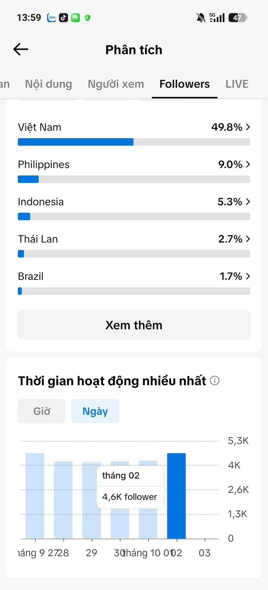 Kênh Nhỏ Xóa Video 3